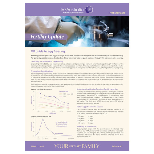 IVFA343 Fertility Update Feb 14.02.2024.pdf